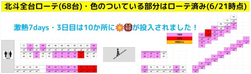 621済　北斗のサムネイル